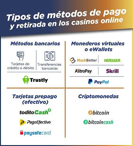 Explora los métodos de pago del casino .